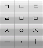 krTouchScreenKeypad.png