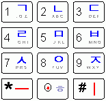 keypad1.gif