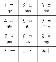 keypad1-2.png