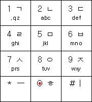 keypad1-3.png