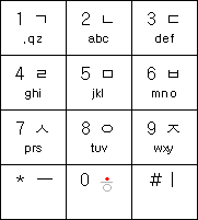 keypad1-4.png