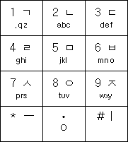 keypad1-5.png