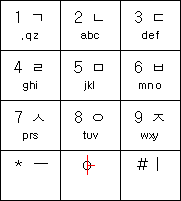 keypad2-2.png